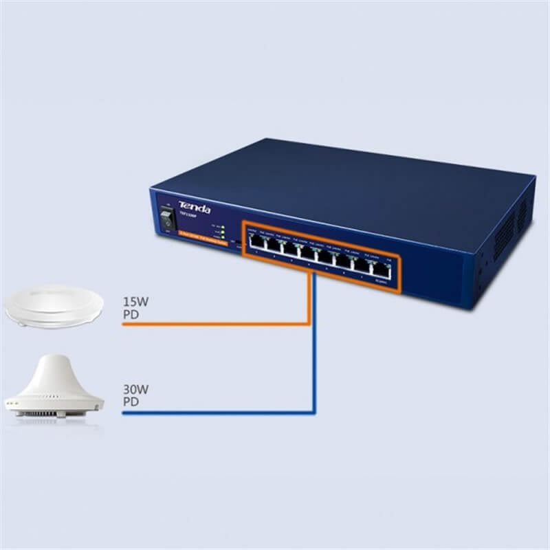 Tenda TEF1108P 8 ports PoE Switch - No Warranty!!