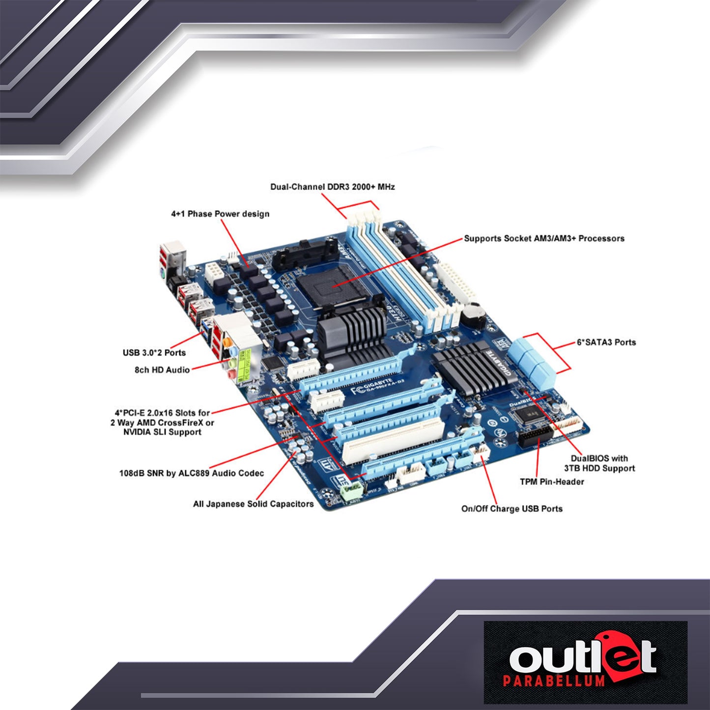 Refurbished Gigabyte GA-990FXA-D3 Motherboard - No Warranty