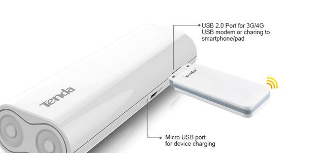 FLASH SALE!!! Tenda 4G301 Wireless N300 3G/4G Router - TD-4G301