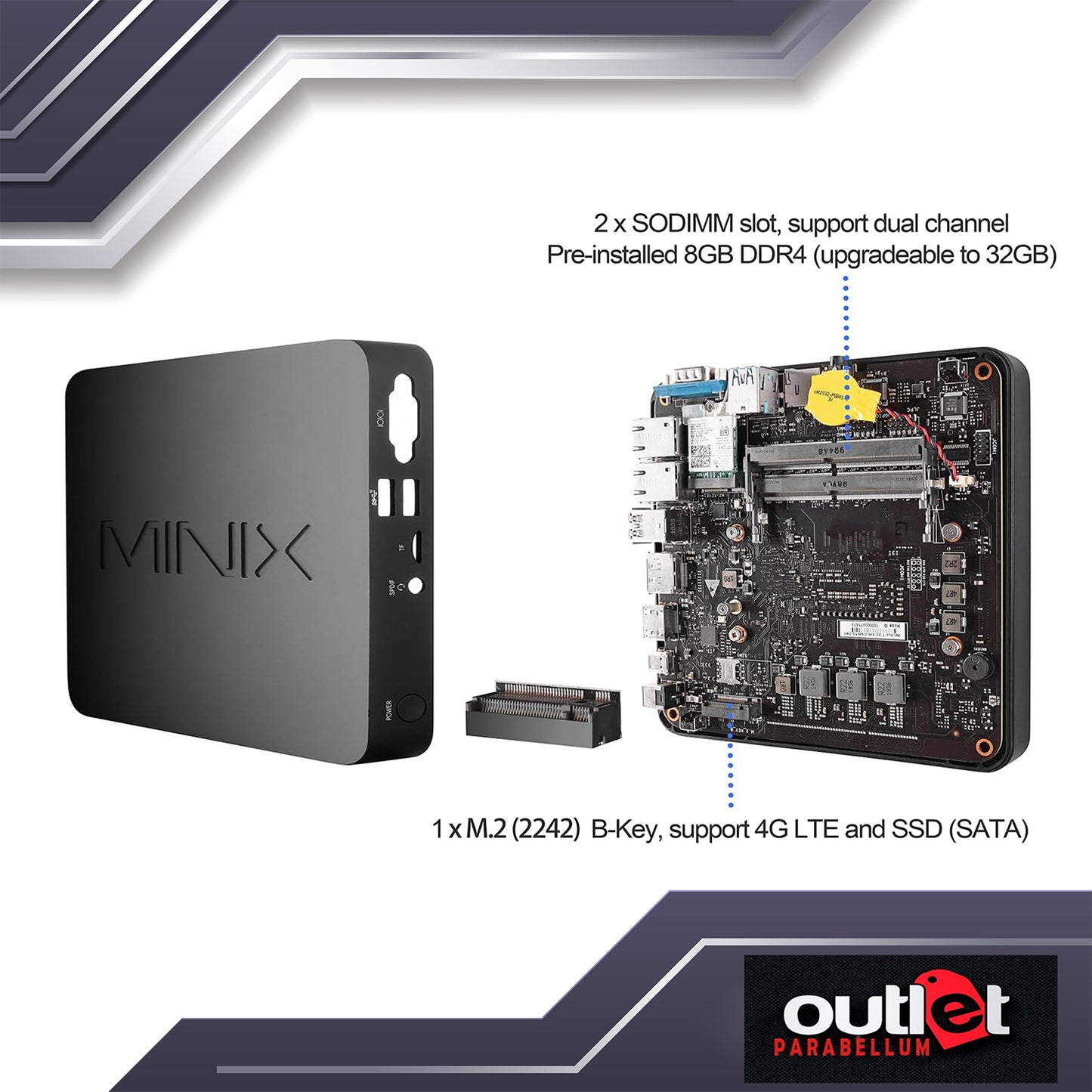 BRAND NEW!!! MINIX NEO NGC-5 WINDOWS 10 PRO MINI PC