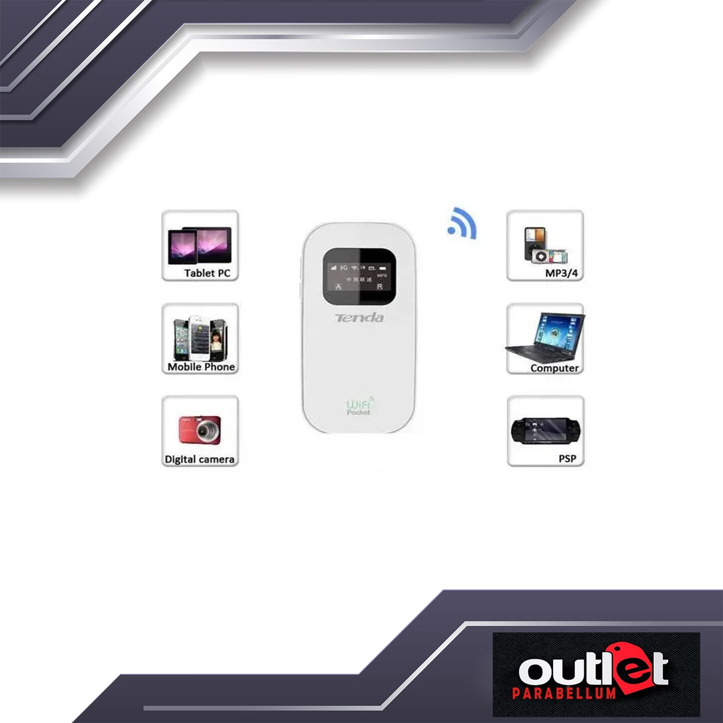 REFURBISHED TD-3G185 TENDA 3G 21.6 MBPS POCKET WI-FI - No Warranty!!!